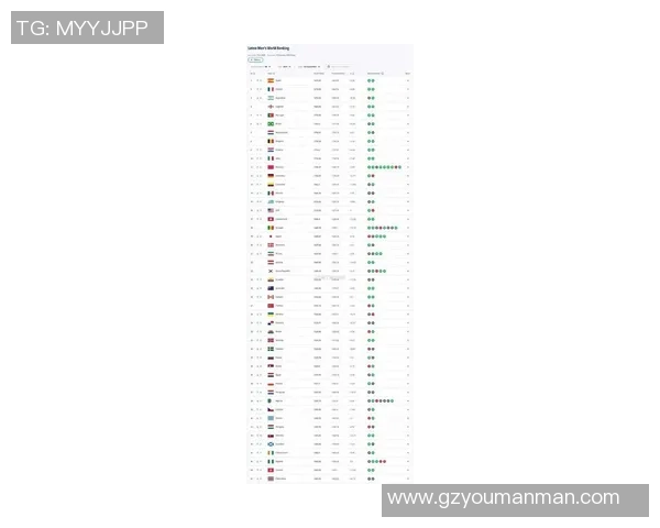 2025年全球足球球星排名揭晓 谁是当前足坛的绝对王者